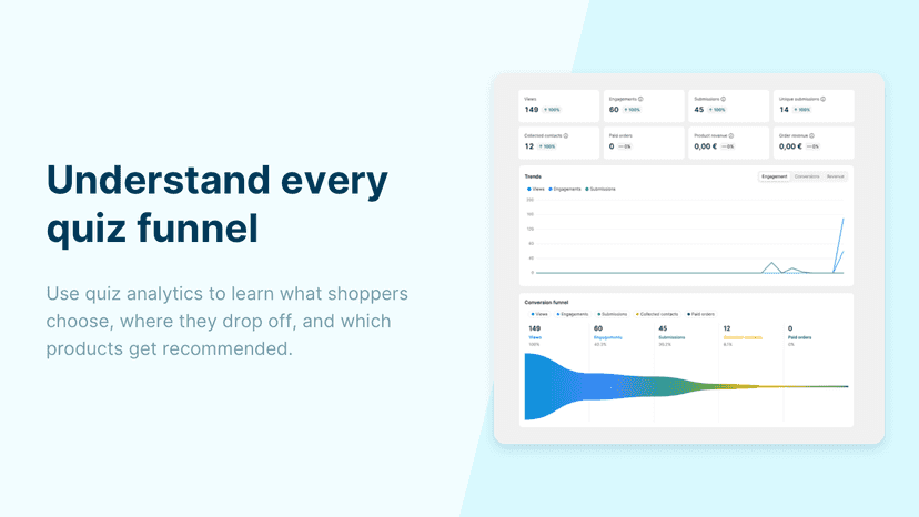 Quiz analytics dashboard with shopper insights