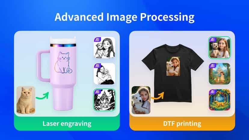 Advanced Image Processing