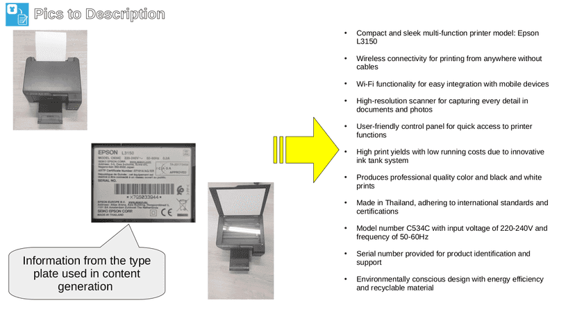 Prouct images and generated content, example 3