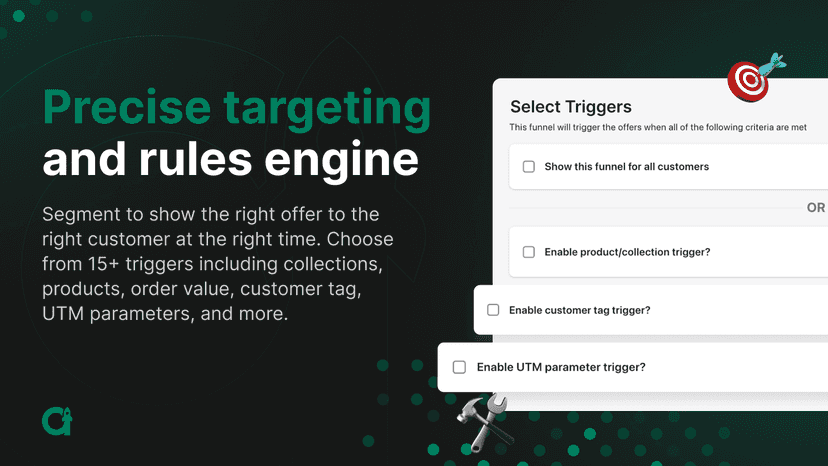 Precise Targeting And Rules Engine