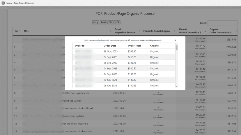 SEO on Auto-pilot for Google Search. Google Search Console