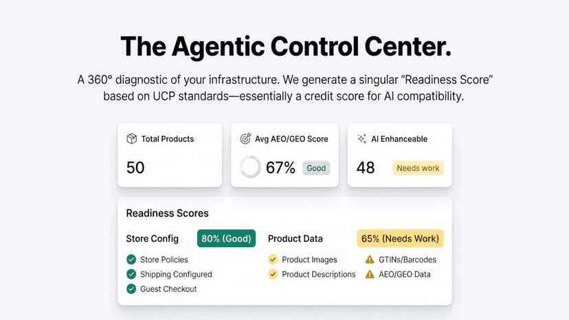 Agentic Control Center