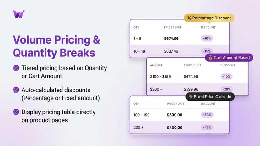 Tiered pricing tables & quantity breaks widget