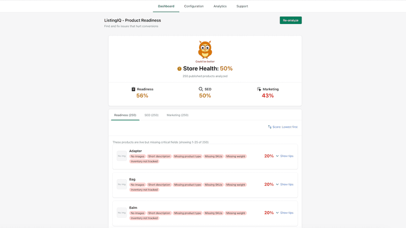 Generate a comprehensive product readiness report