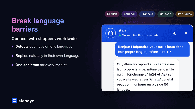 Atendyo replying to customers in many languages