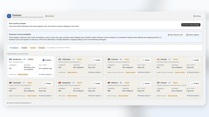Country configuration panel with 6 EECA destinations enabled