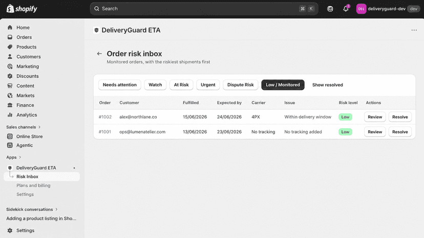 Dashboard 2
