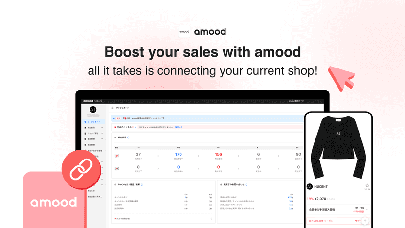 Product listing screen