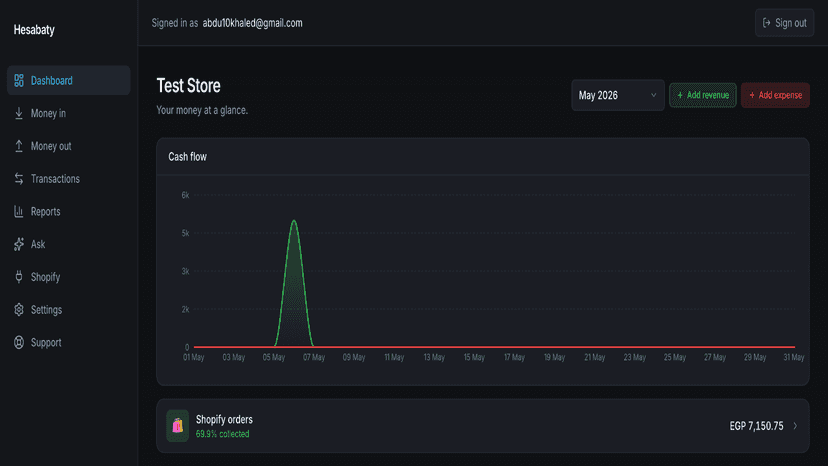 Main Dashboard