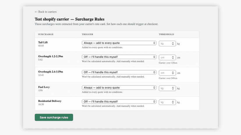 Surcharge rules configuration for a carrier