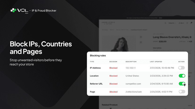 Block visitors by IP, country and page rules
