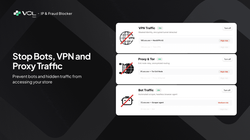Stop VPN, proxy and bot traffic automatically