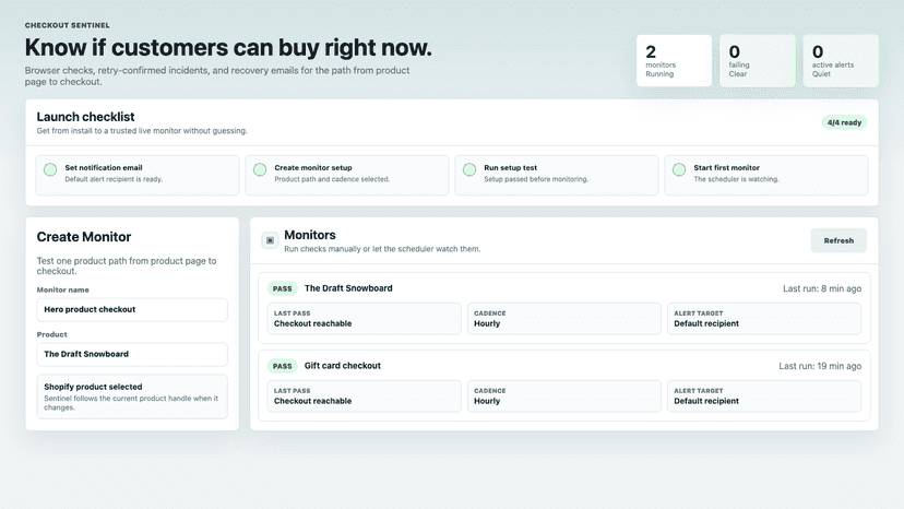 Dashboard with monitor setup and checkout status