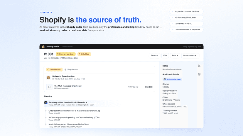 All order data stays in your Shopify order.