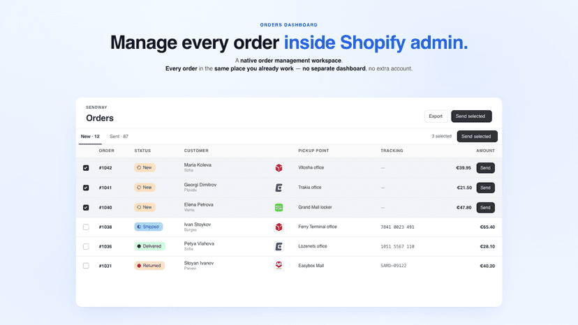 Manage every order inside Shopify admin.