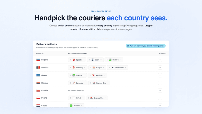 Handpick the couriers each country sees.