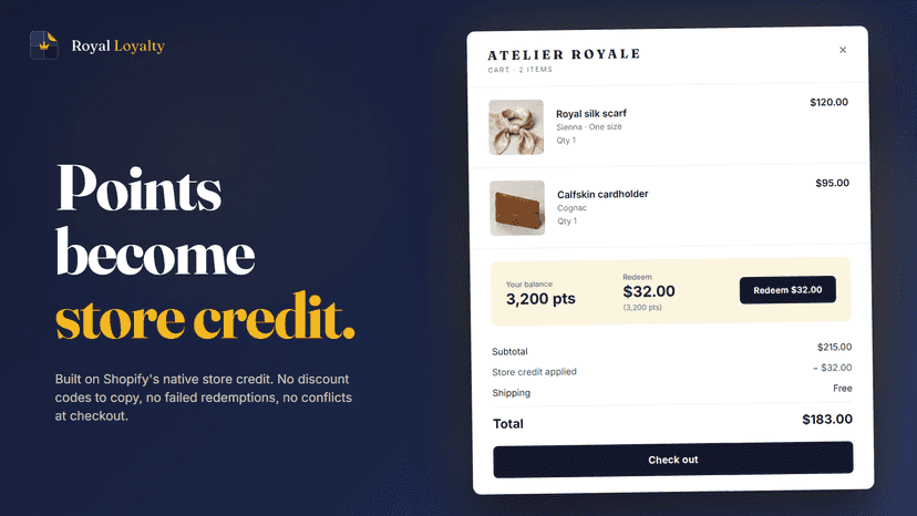 All points cleanly redeems to store credit. No discount codes