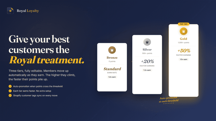Tier pricing to incentivize customers to come back
