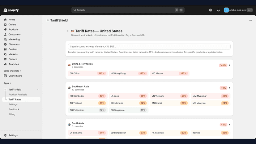 Tariff rates reference table by country and region