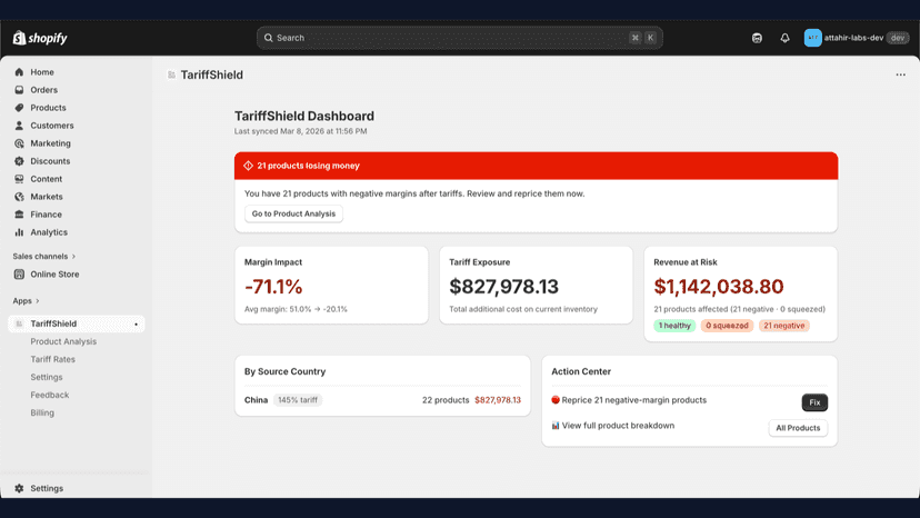 TariffShield margin health dashboard overview