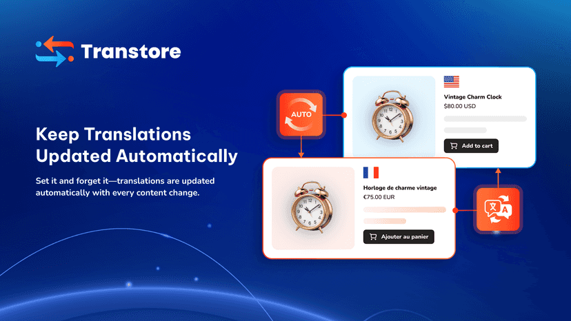 Translations Are Updated Automatically With Every Content Change