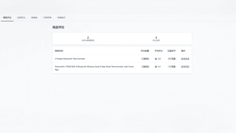 LuChuang Reviews后台评论管理与图文评价展示