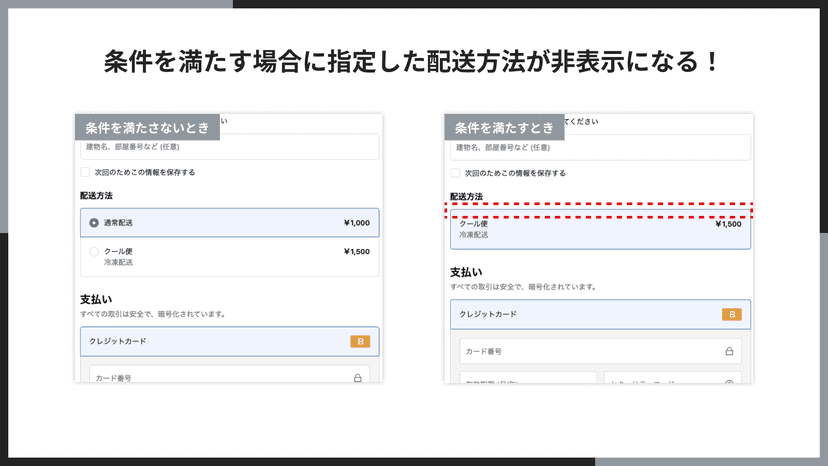 条件を満たす場合に指定した配送方法が非表示になる!
