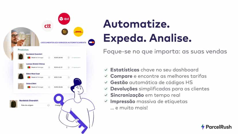 Envios automatizados com controlo total e métricas