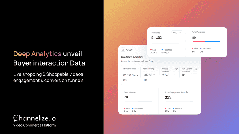 Understand your shoppers via Live Shopping Show Analytics
