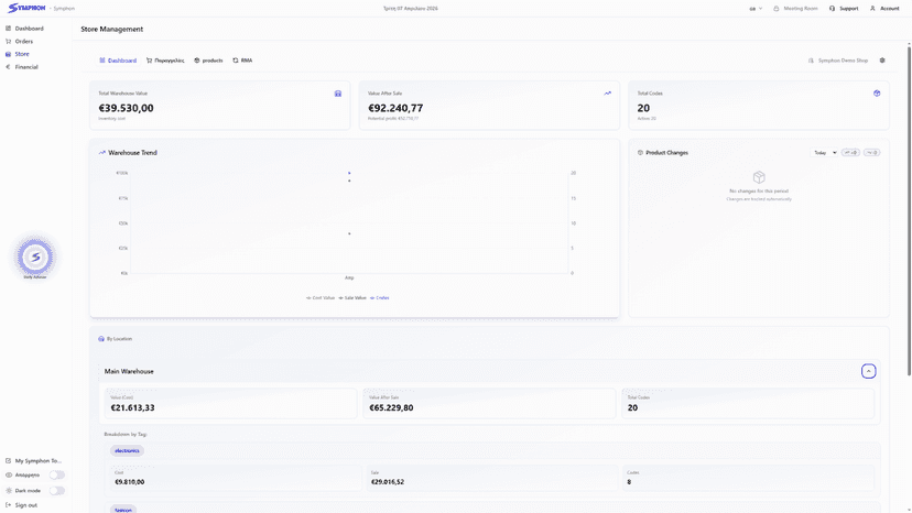 Warehouse analytics with total value and potential profit.