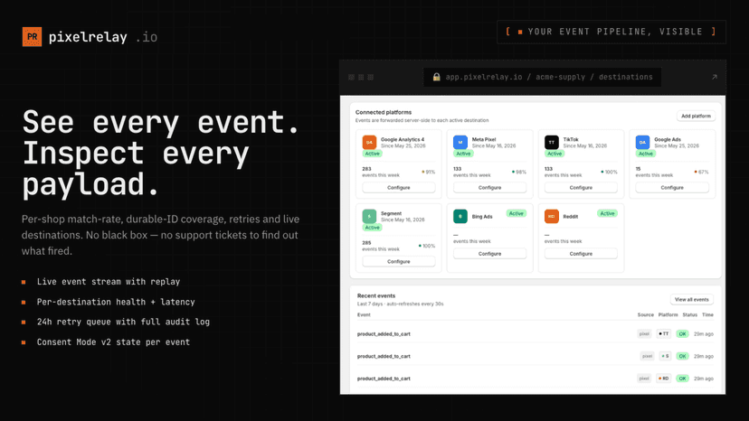 PixelRelay features and dashboard