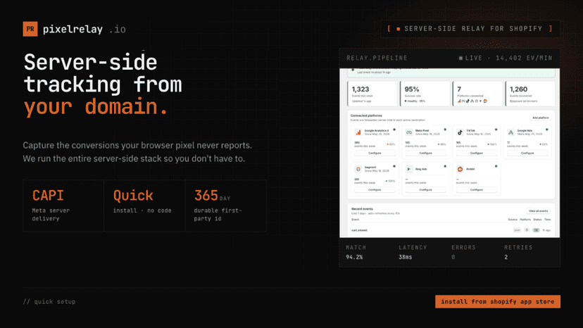 PixelRelay server side events dashboard