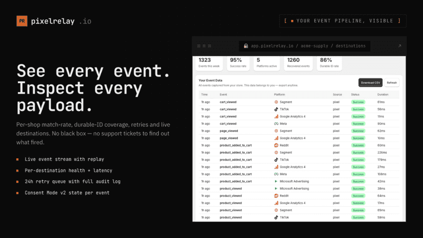 PixelRelay tracked events listing