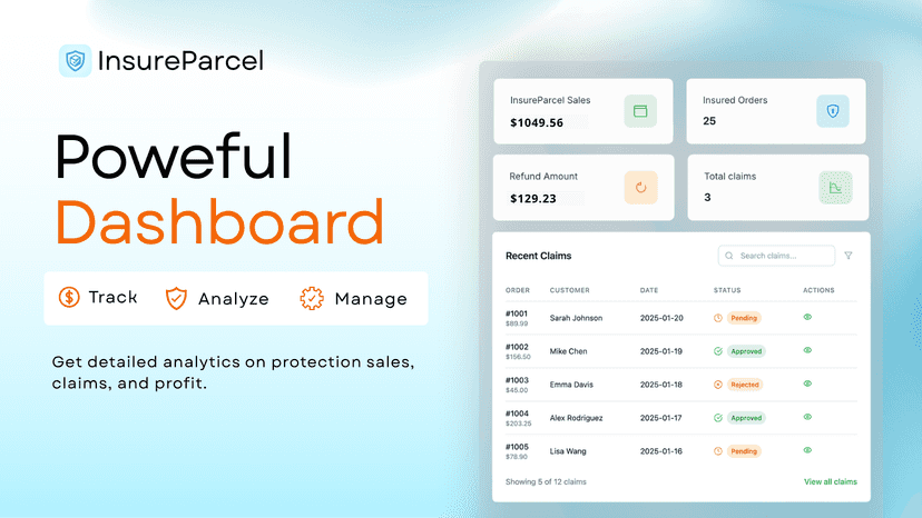 Track profits with Insure Parcel Shipping Analytics
