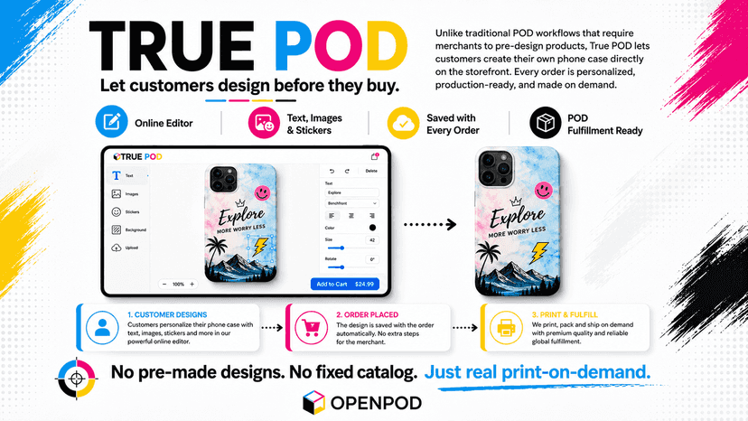 Let customer design before they buy