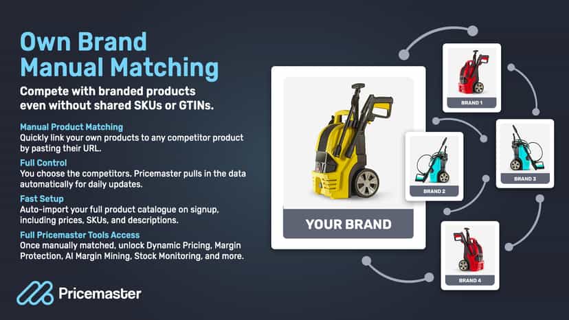 Manual Product Matching for Cross-Brand Comparisons
