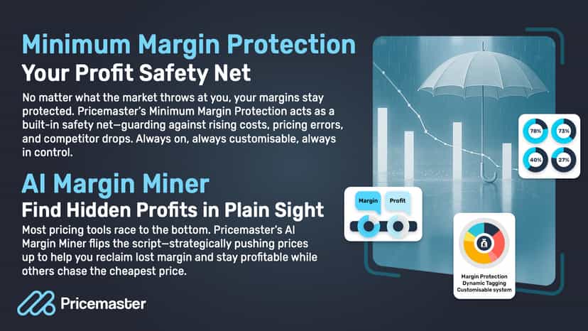 Minimum Margin Protection to Safeguard Profits