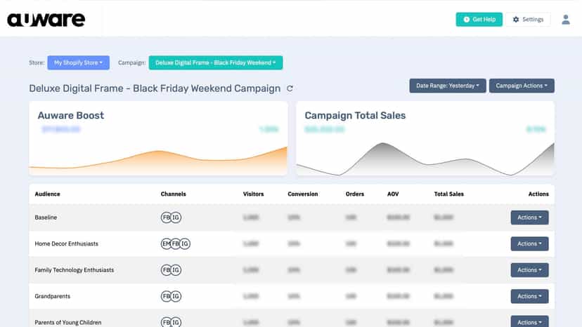 Auware AI Landing Page Builder - Dashboard