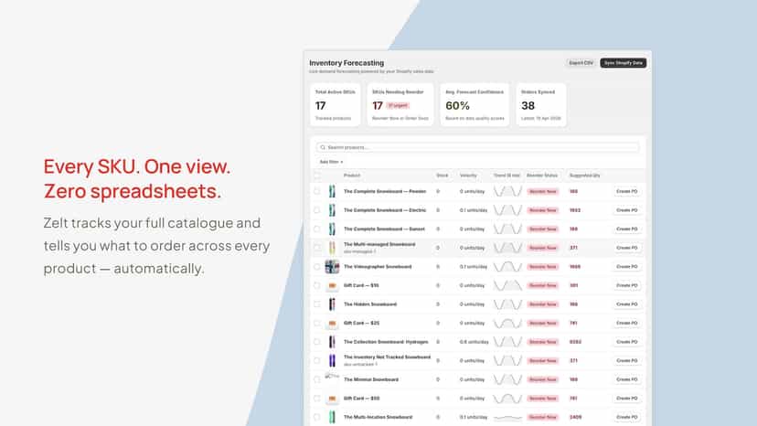 Inventory list with reorder status and quantities