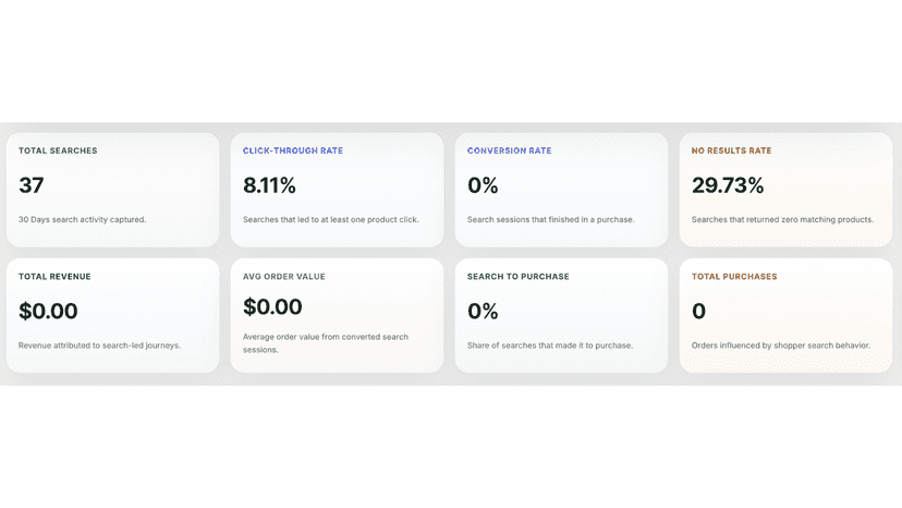 dashboard 3