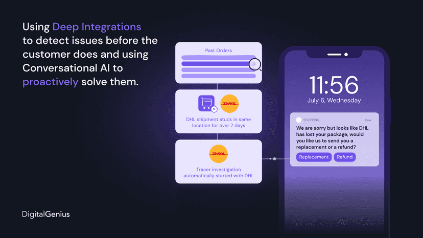Proactively spot issues before customer does and resolve with AI