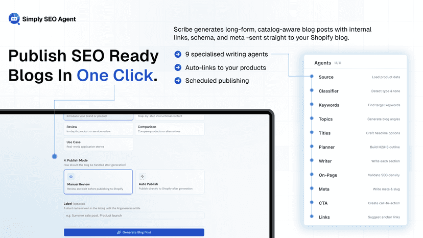 AI Blogs: Auto Schedule Blog on Products and Collections