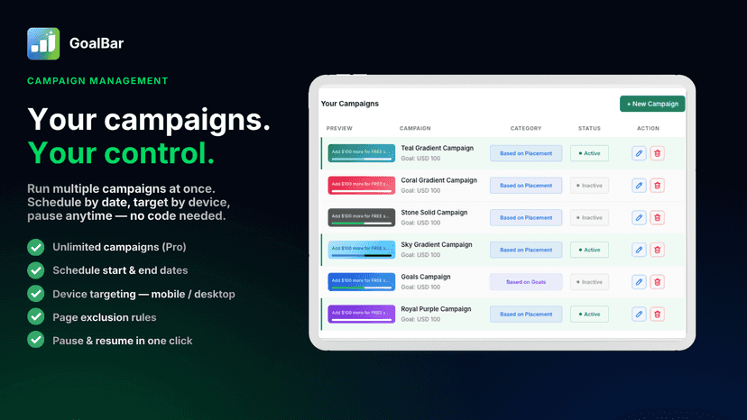 GoalBar campaign table mockup with active rows and new campaign
