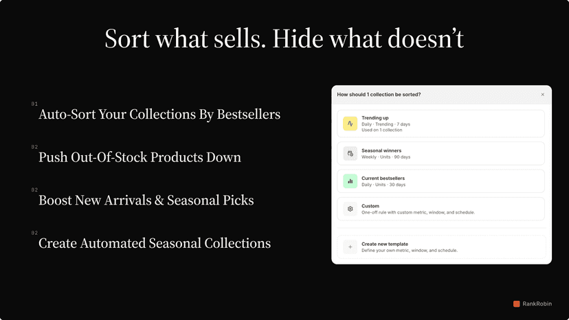 RankRobin - Sort & Rank Collections by Sales