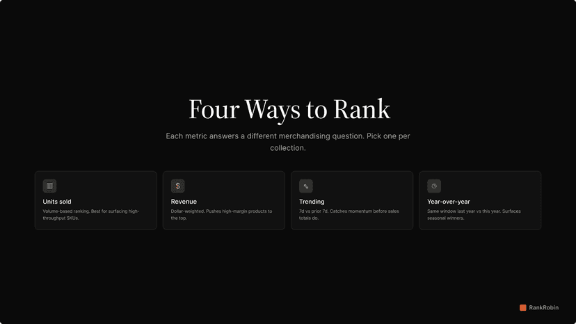 Four Ways to Rank