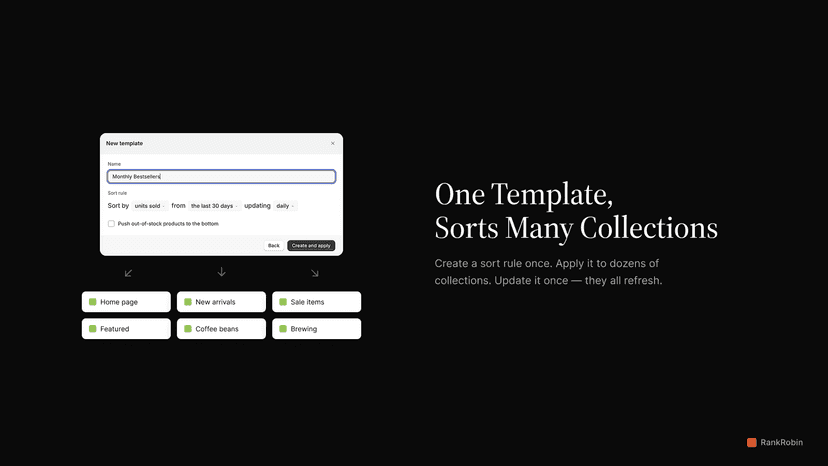 Shopify - Sort & Rank Collections by Sales using Templates