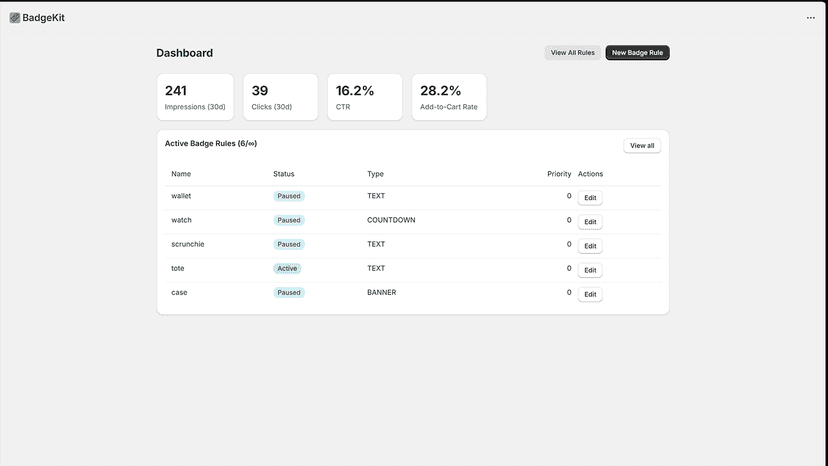 Dashboard