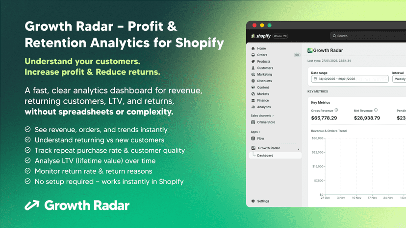 Profit & Retention Analytics for Shopify