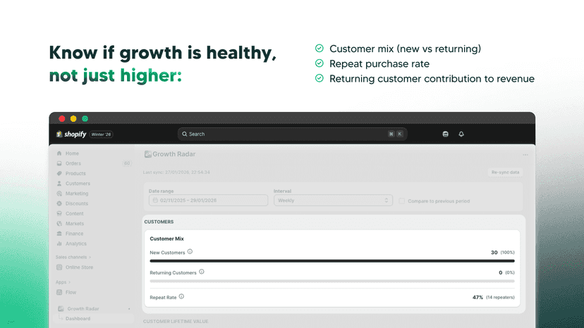 Customer & retention analytics
