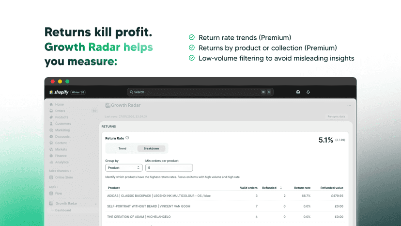 Returns & profitability analytics